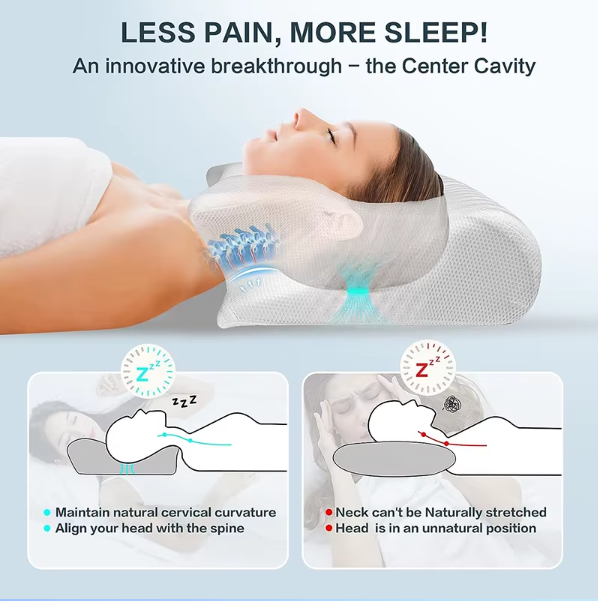 Formeo™ — The End of Morning Neck Pain